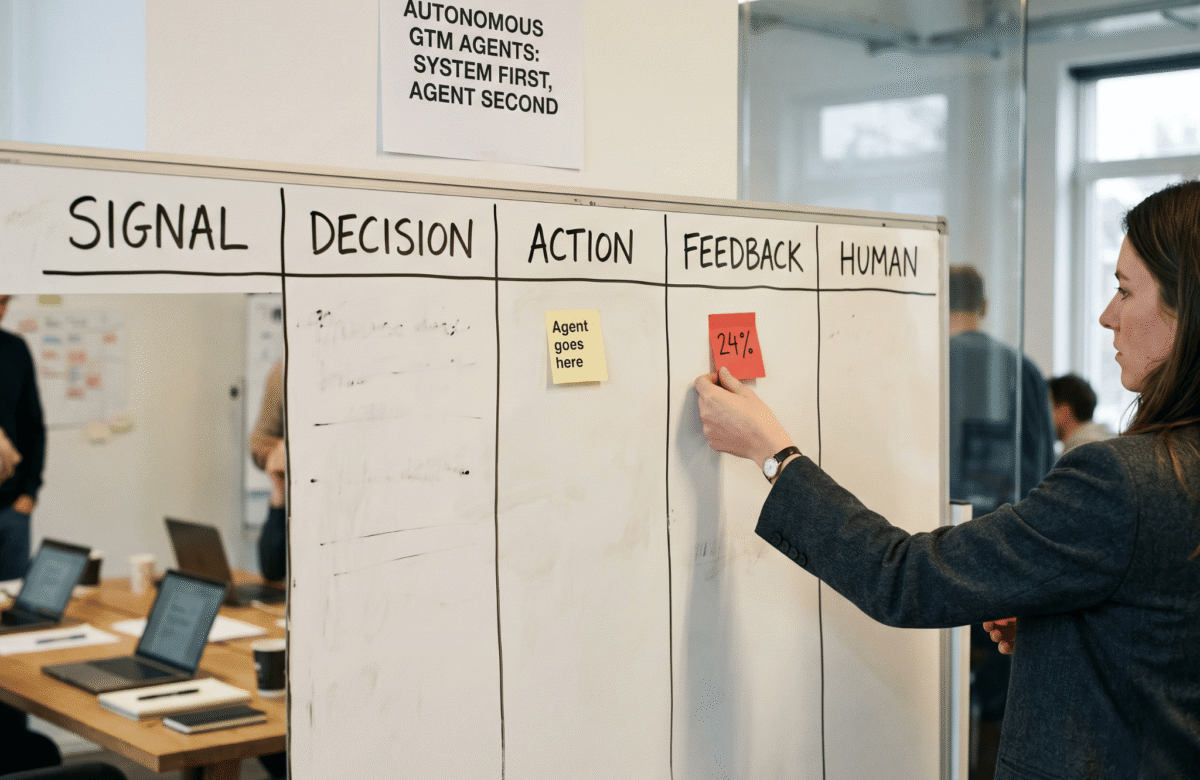Autonomous GTM Agents: 2026 B2B Playbook for Real Wins